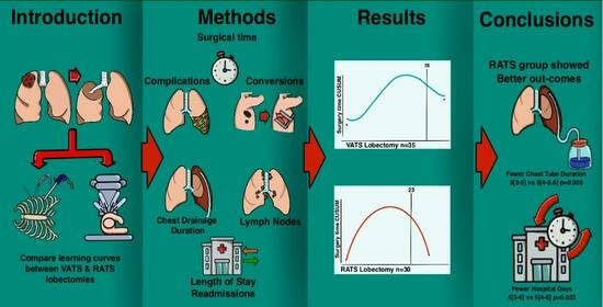 JCM MDPI tweet media