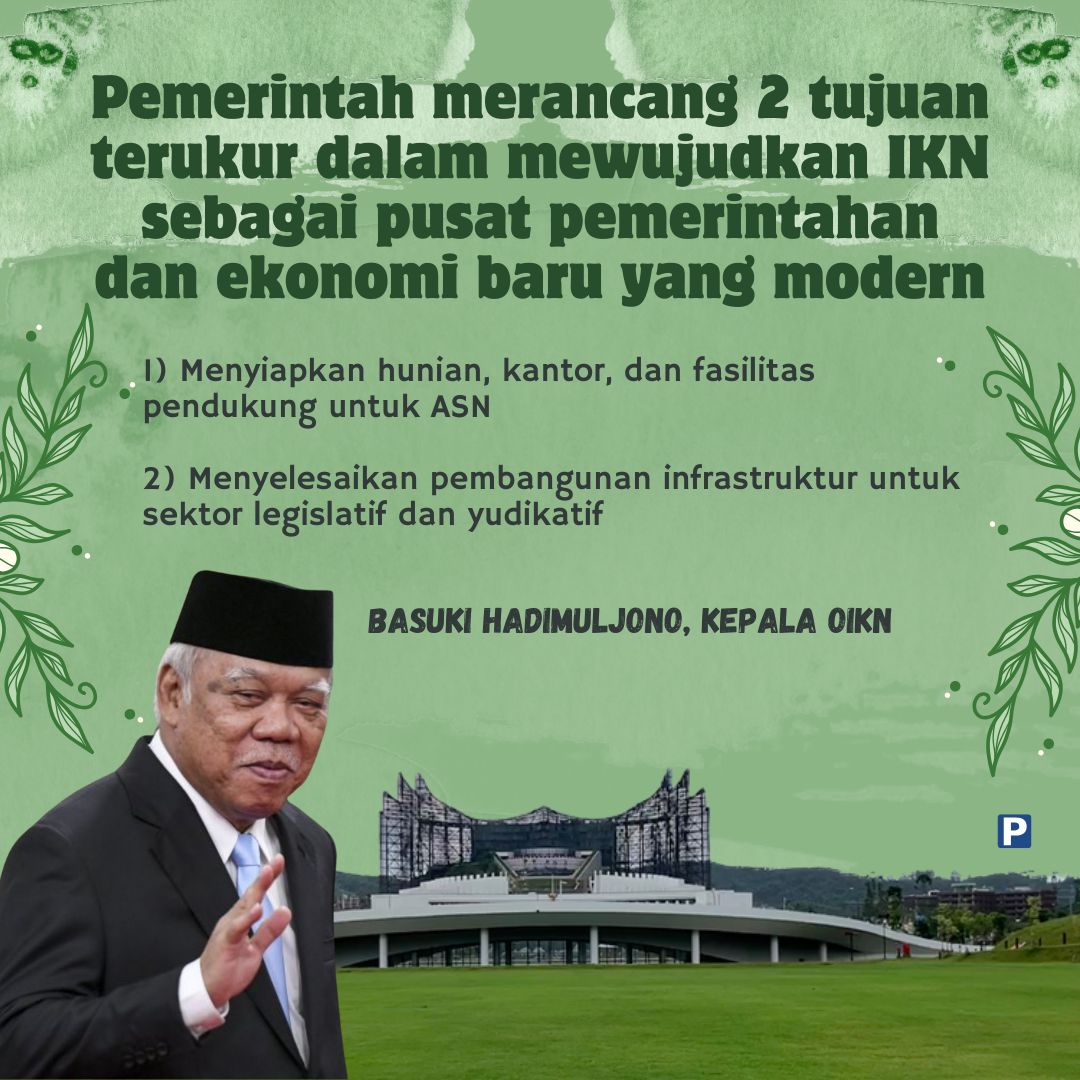 Nusantara Monitor tweet media