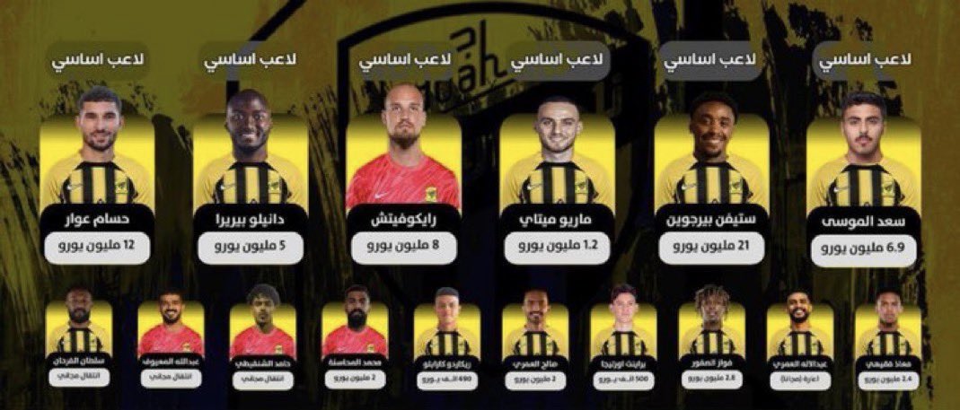 حسين الرويلي tweet media