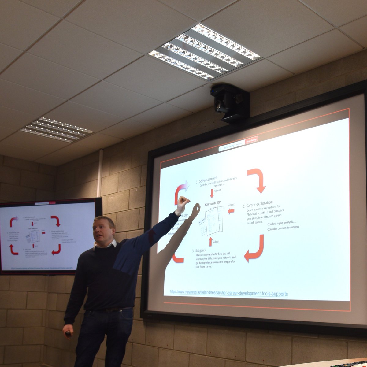 BullnetDN's tweet image. BullNet Training Week - Day 3 focused on practical and soft skills that our doctoral candidates can build on in their projects.  Prof. Sean Fair talks through career objectives and self-assessment with the group. #CareerGrowth #PhD 🎓💻