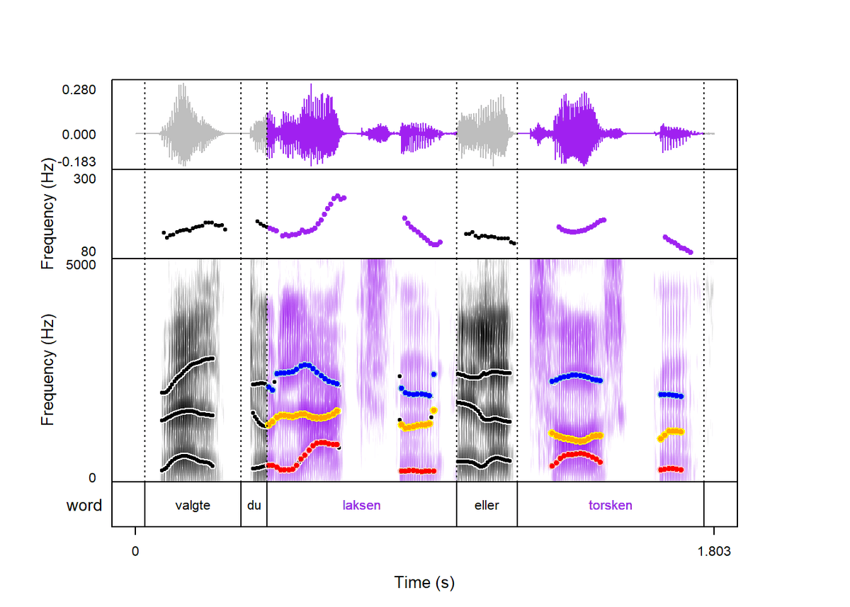 Rasmus Puggaard-Rode tweet media