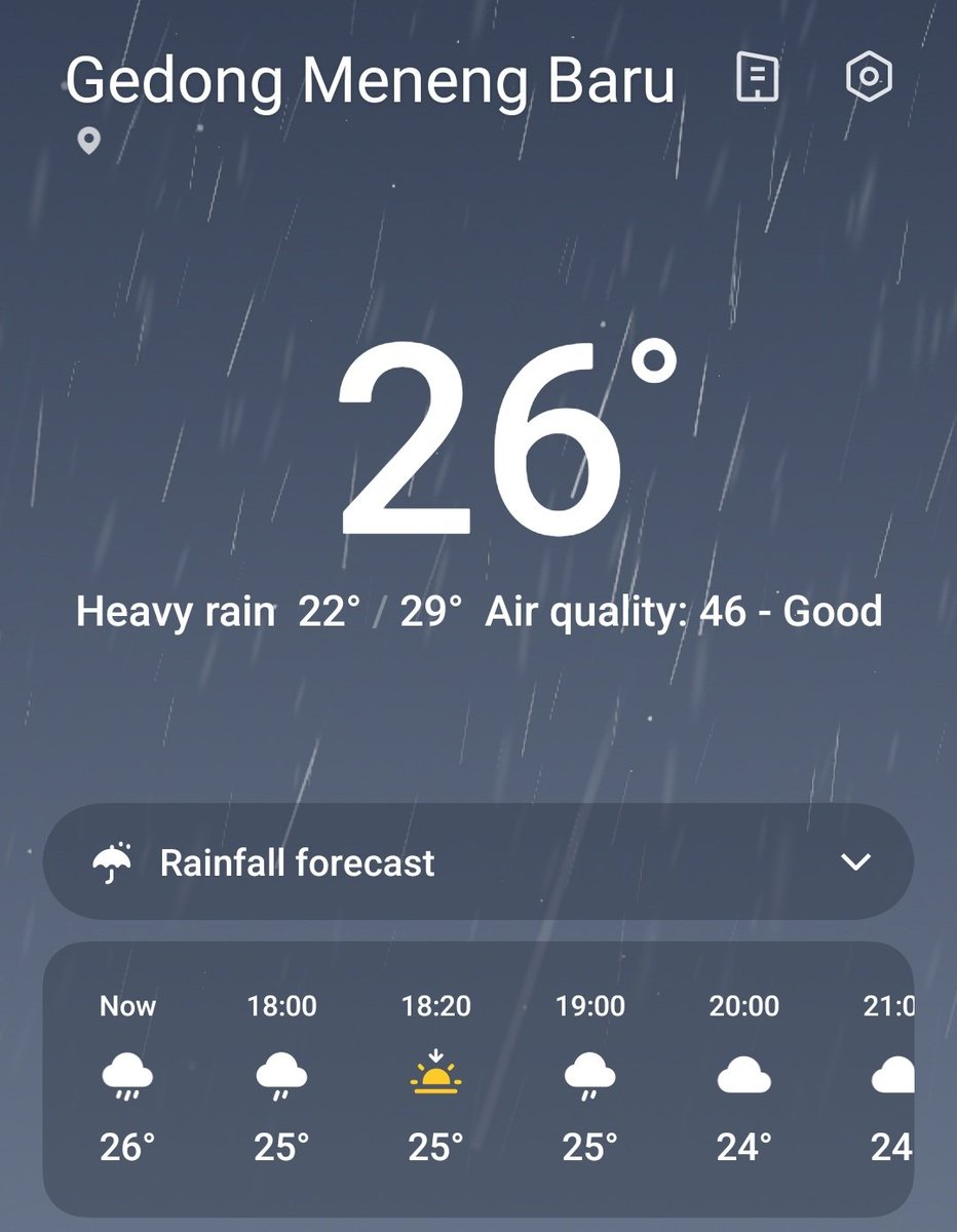 Bandarlampung berasa dikulkas hari ini...