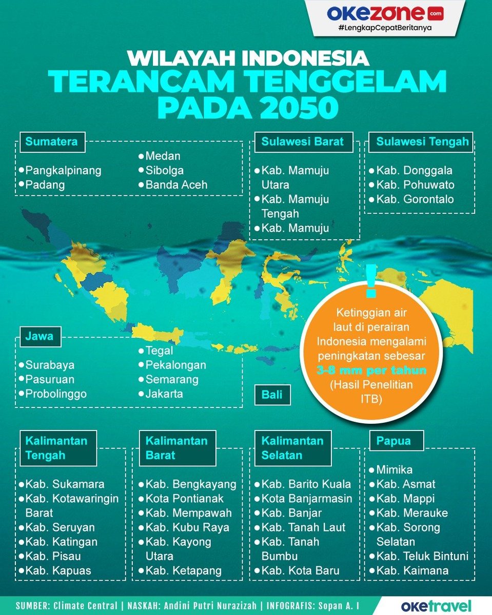 zakiberkata's tweet photo. 25 tahun lagi https://t.co/YkgMx3IYNv