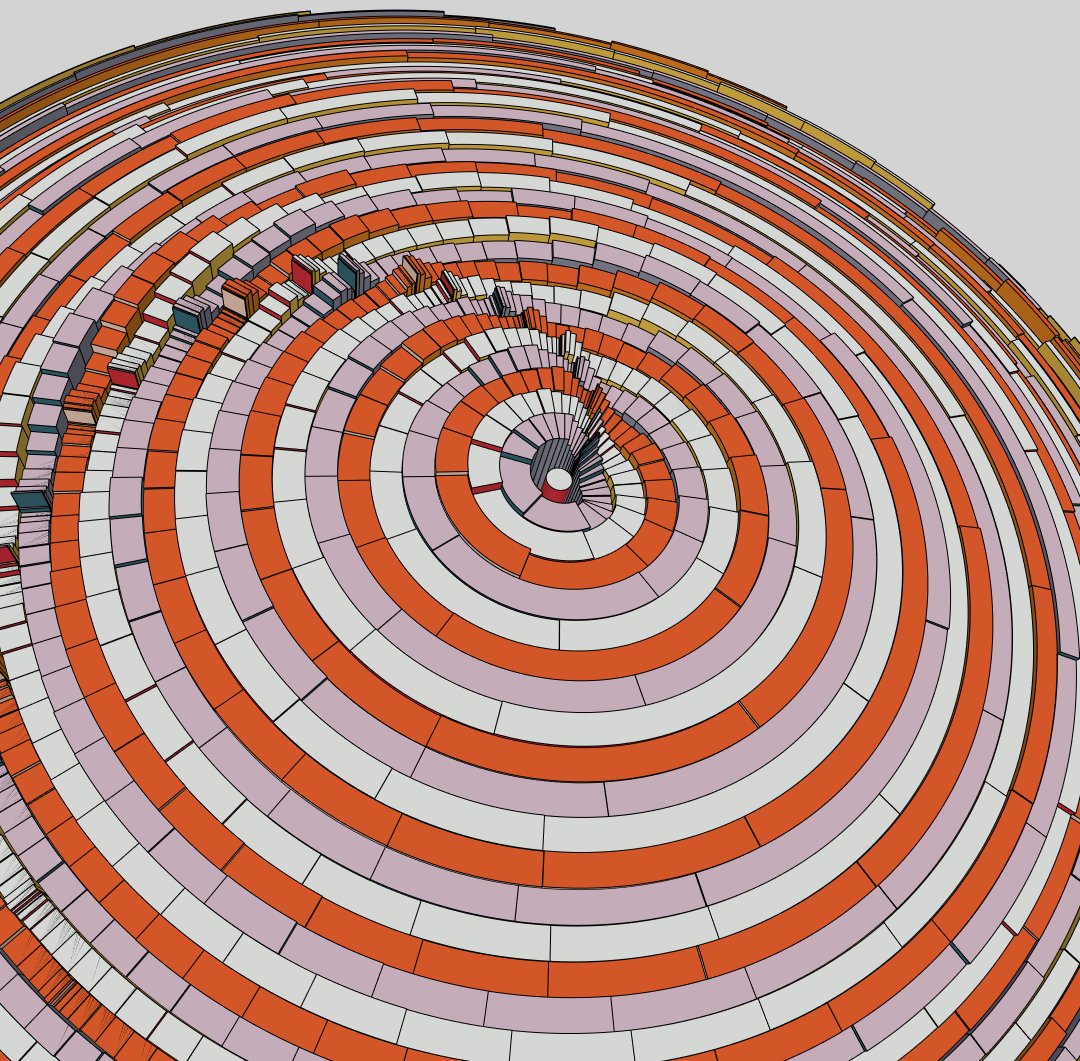 CoderSpaghetti's tweet image. Prompt 12. Subdivision. Genuary 2025. vimeo.com/showcase/11509…
#genuary2025 #creativecoding #animation