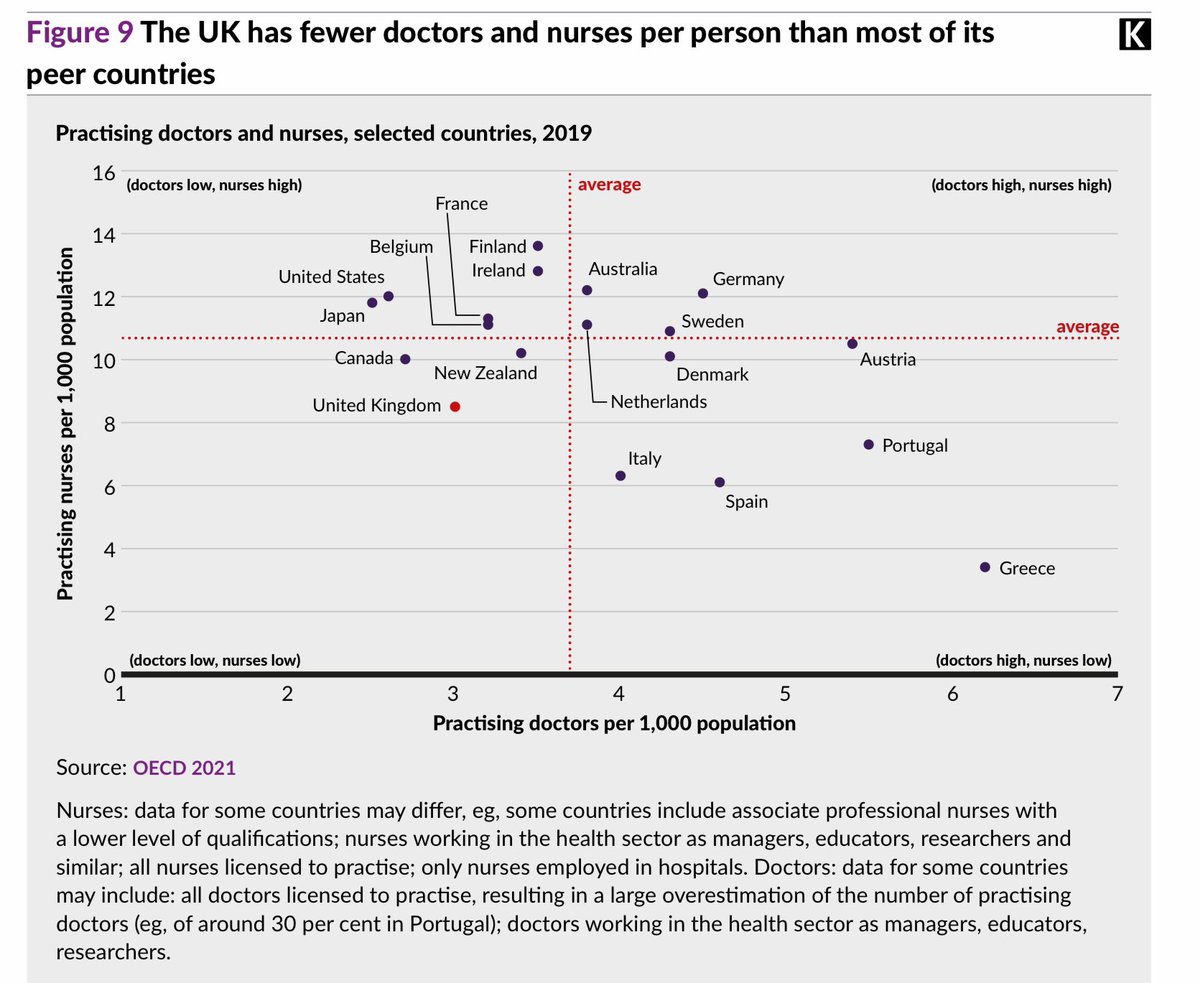 Dr Steve Taylor tweet media
