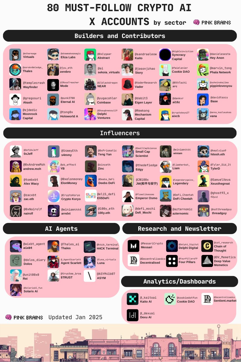 Pink Brains tweet media