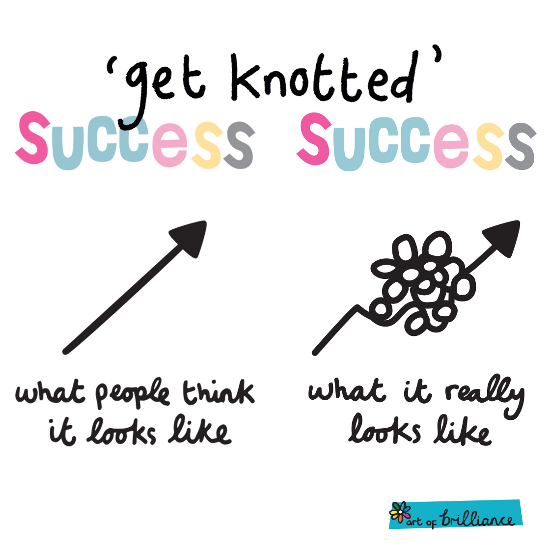 Dr Andy Cope tweet media