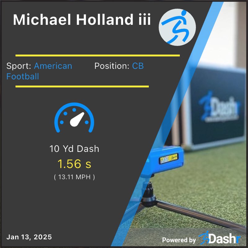 Channel24mike's tweet image. Scored elite for my 1.56 10 yard dash laser timed , 1.49 next @NFL  @CFL  @UFLCenter #speed #explosive #dashr @DashrMPS