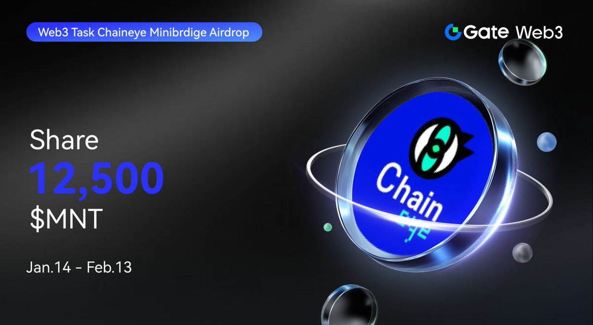 GateWeb3_HQ's tweet image. #GateWeb3 &amp;amp; @Chaineye_tools  #Airdrop is Live!
🔥Complete the Task to Share 12,500 $MNT 

1、Complete SNS Tasks
2、Bridge any amount to Mantle Network via Mini Bridge 

⏰ JAN. 14 - Feb .13

➡️Join Now: gate.io/web3/tasks/det… 
🔎More Details: gate.io/announcements/…