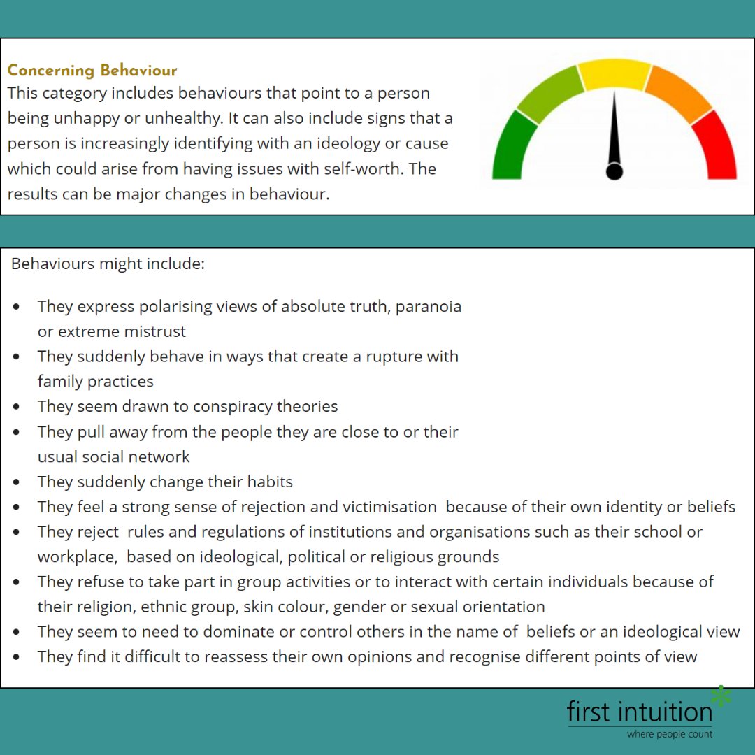 First Intuition Bristol tweet media