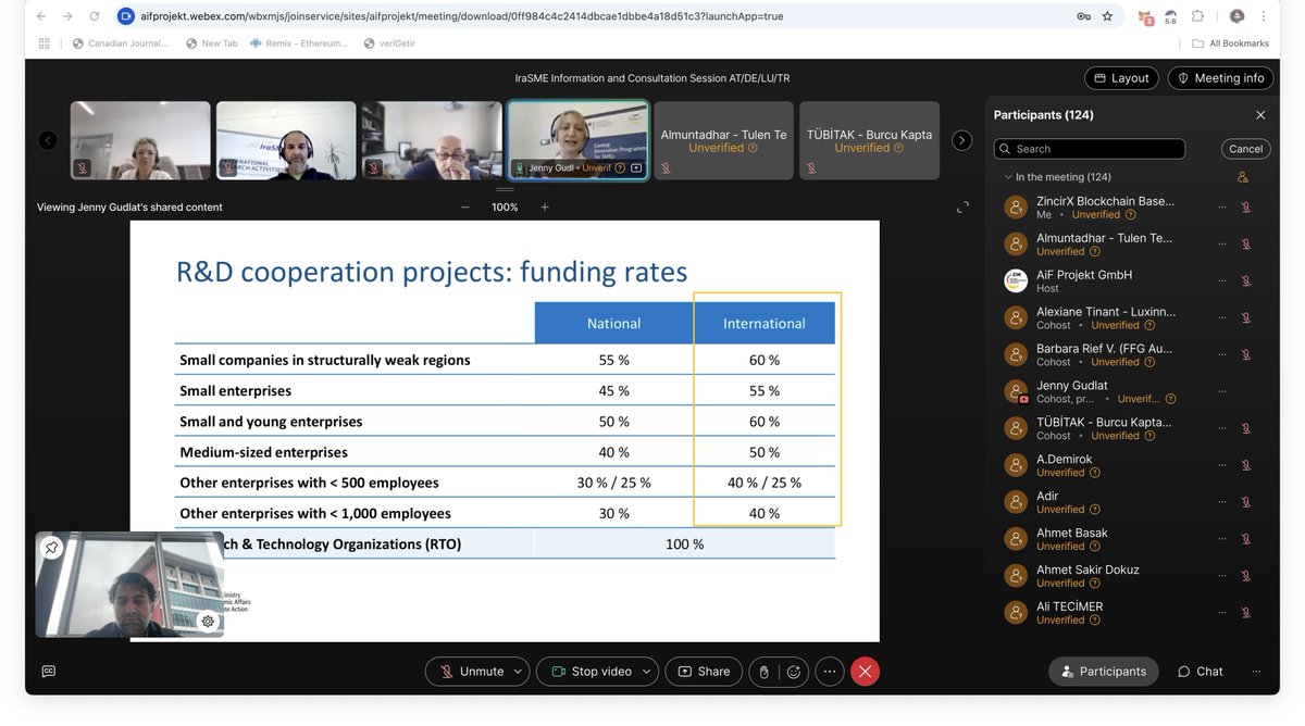 In short, Blockchain is the future..