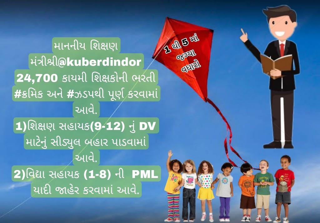 MohitBarad13's tweet photo. માનનીય શિક્ષણ મંત્રીશ્રી@kuberdindor
24,700 કાયમી શિક્ષકોની ભરતી #ક્રમિક અને #ઝડપથી પૂર્ણ કરવામાં આવે.
1)શિક્ષણ સહાયક(9-12) નું DV માટેનું સીડ્યુલ બહાર પાડવામાં આવે.
2)વિદ્યા સહાયક (1-8) ની  PML યાદી જાહેર કરવામાં આવે.
@Bhupendrapbjp
@prafulpbjp @YAJadeja
#TET_TAT_KARUNA_ABHIYAN https://t.co/XnxyzDkMAX