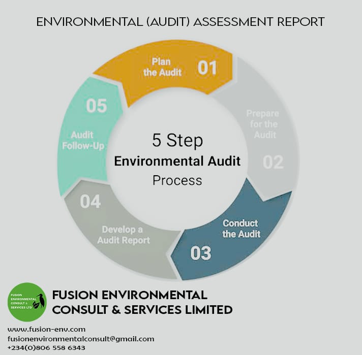 FusionEnv's tweet image. &quot;Meet the experts! Our team at Fusion Environmental Consults &amp;amp; Services Ltd comprises top-notch professionals dedicated to delivering exceptional environmental solutions. #FusionEnvironmental #EnvironmentalExperts #Sustainability&quot;
