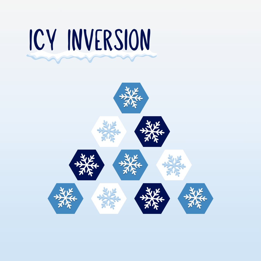 Puzzle 2: Icy Inversion 🧊

This triangle points up (like a mountain 🗻)

What is the least number of snowflakes which must be moved so that the triangle points down (like this pizza slice 🍕)?

Vote below and reply with your pics &amp; reasoning — we’d love to see your ideas! 🧠👇