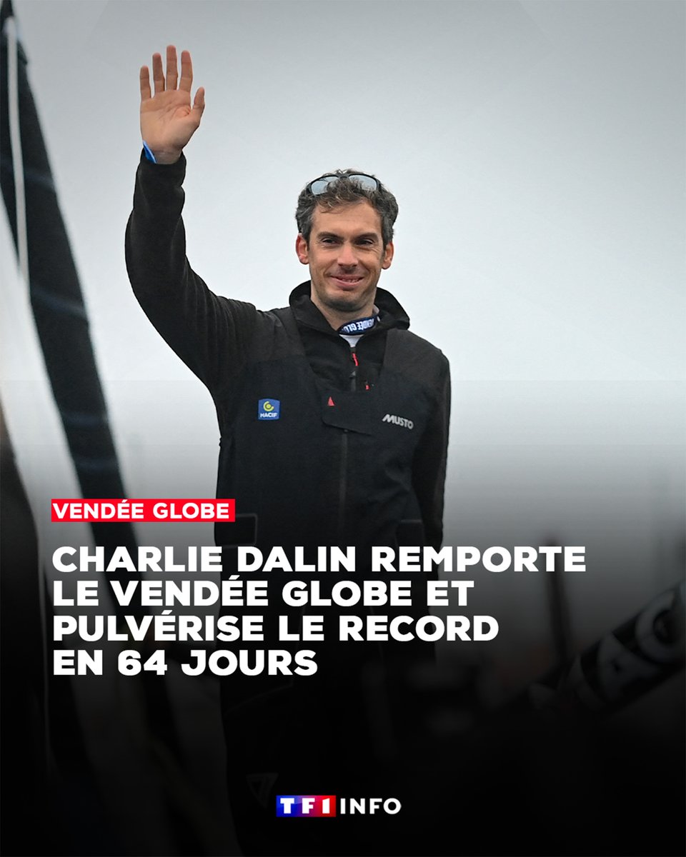 TF1Info's tweet image. À 40 ans, Charlie Dalin remporte la 10e édition du Vendée Globe. Il fixe un nouveau record de traversée en 64 jours, 19 heures et 22 minutes.