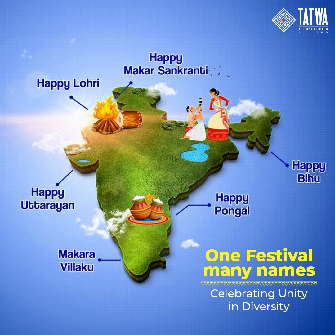 Tatwa Technologies Ltd tweet media