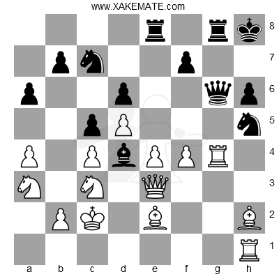 xakemateeus's tweet photo. Check today's (2025-01-14) #chesstactic, #blacktomove if you want to solve it: https://t.co/5T7h5MX48N

#chess #ajedrez #shatranj #xadrez #chesspunks https://t.co/UFC7ZBaIuE