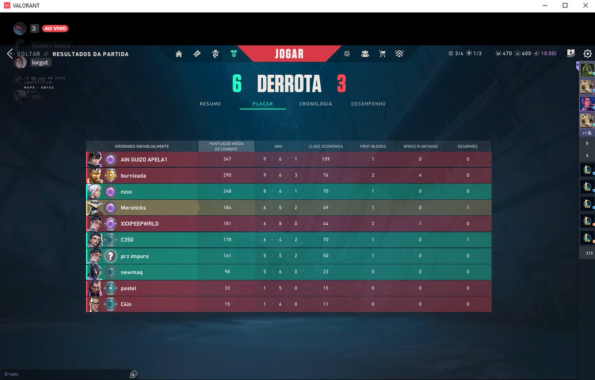 GabrielMeretika's tweet photo. Parabéns valorant, quero meus PDL o valorant caiu e quando voltei perdi sendo que tava 6x3 nao faz sentido kkkkkkkkkk @VALORANTBrasil @VALORANT https://t.co/uRd7MitcGv