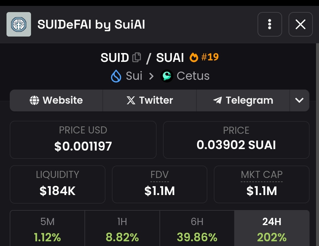 $suid 4x up 🔥