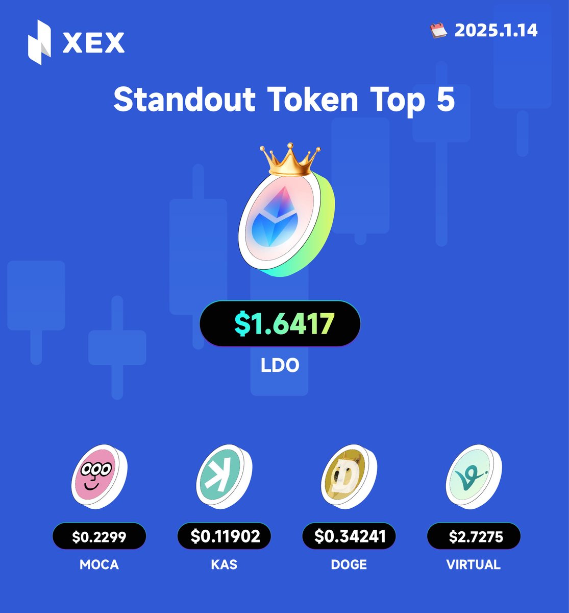 X-exchange tweet media