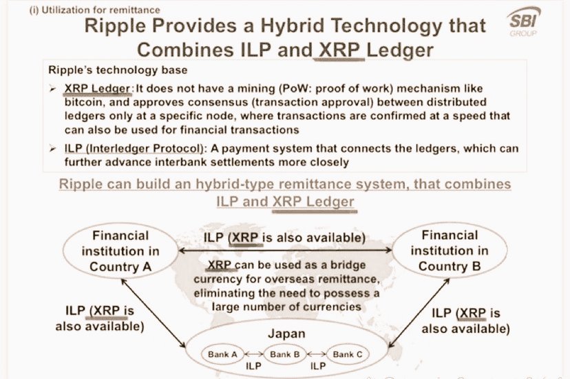 Xaif Crypto tweet media