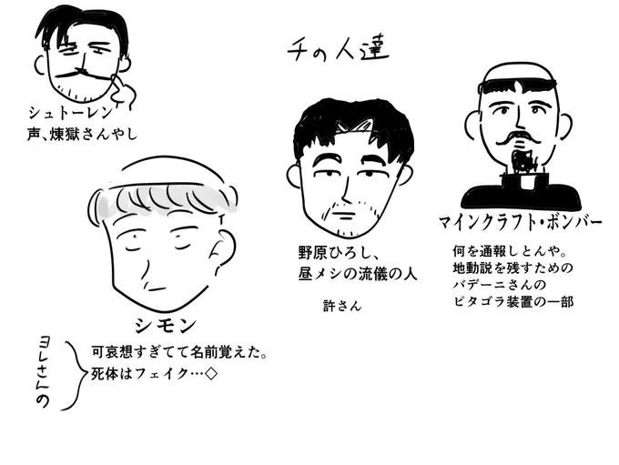 名前覚えられない問題 