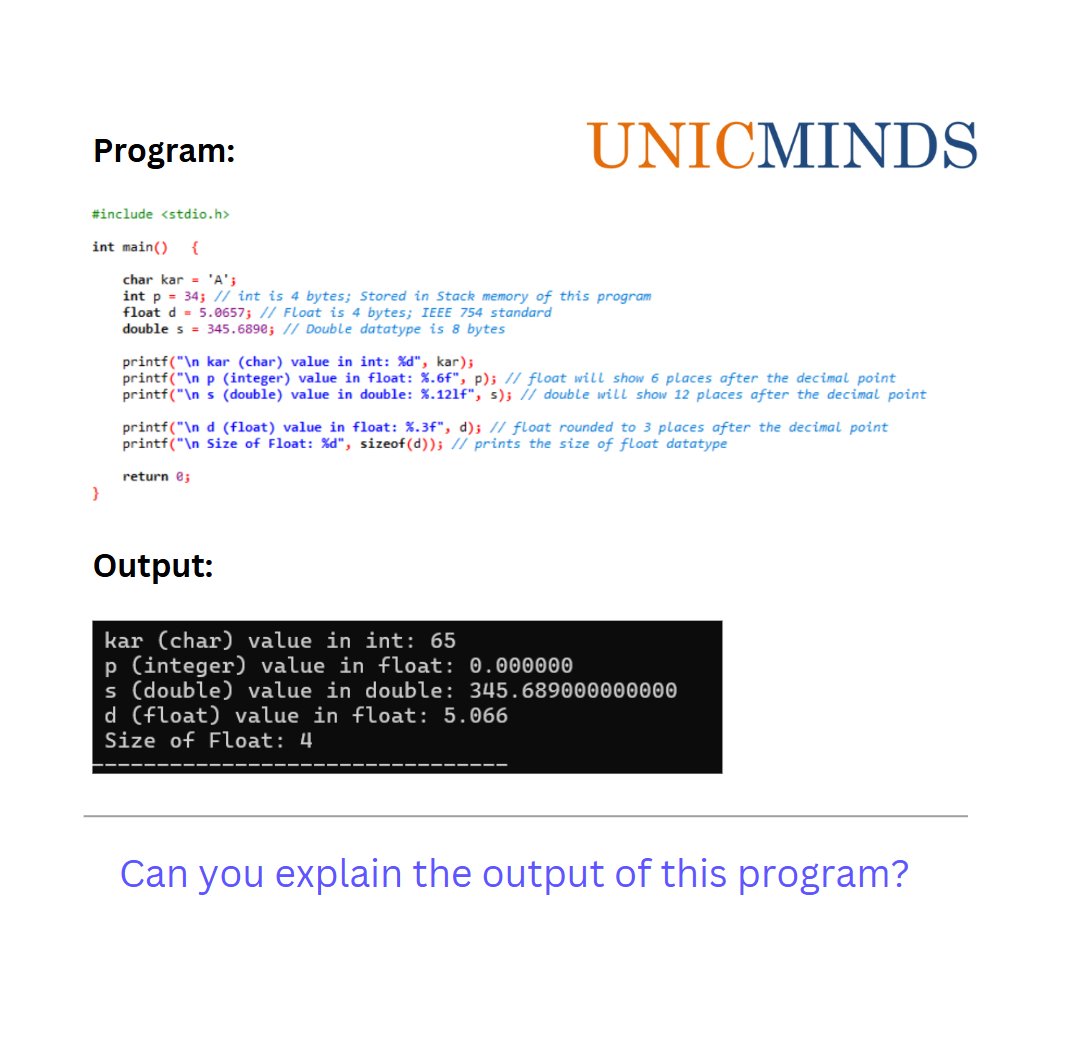UnicMinds's tweet image. Can you explain the output of this C program?
#cprogram #cprogramming #programmers #programmingmemes #codinginC #datatypes #codinglife #codingtutor #codingclasses