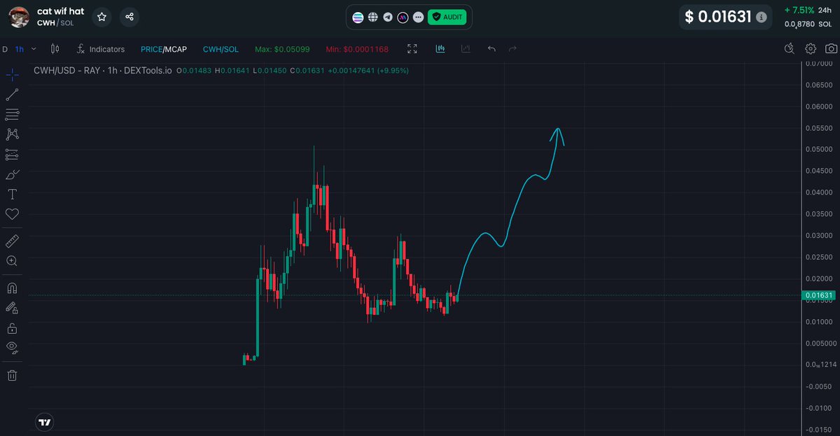Roman Olegovich tweet media