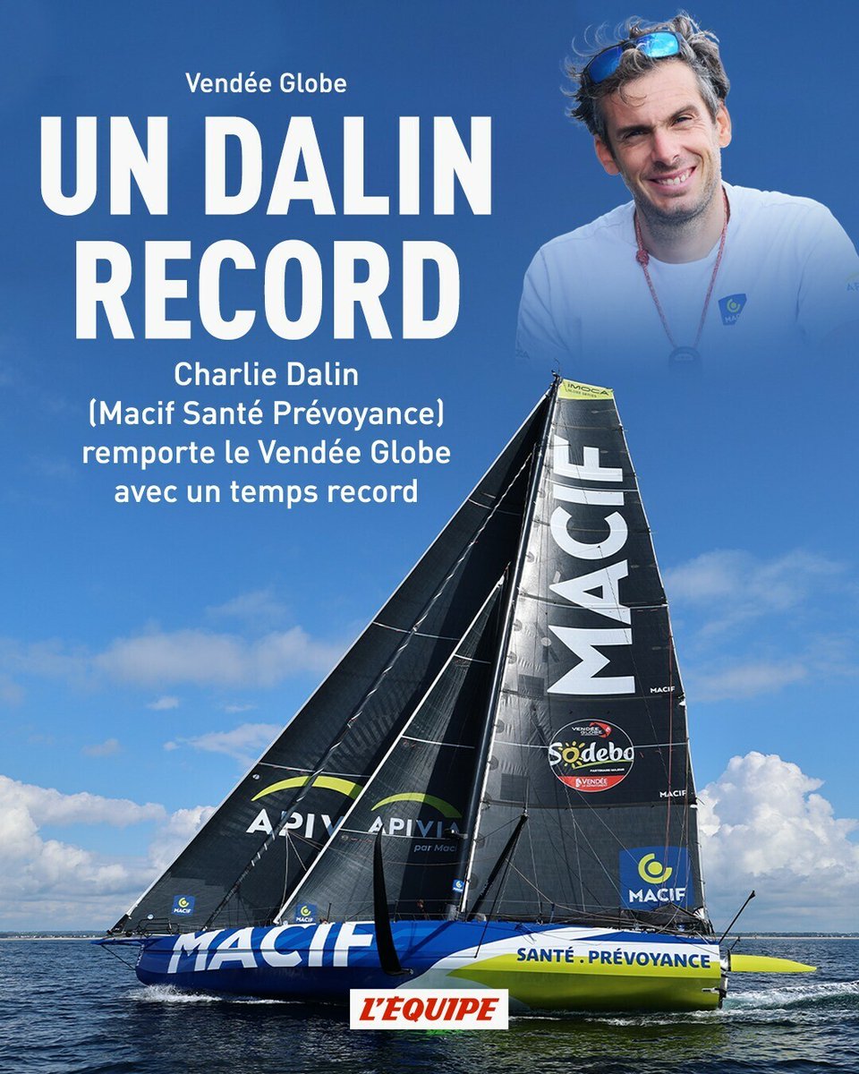 lequipe's tweet image. 🏆 Le skipper français Charlie Dalin (Macif Santé Prévoyance) remporte le Vendée Globe, après plus de 64 jours en mer 
➡️ l.lequipe.fr/1Bd