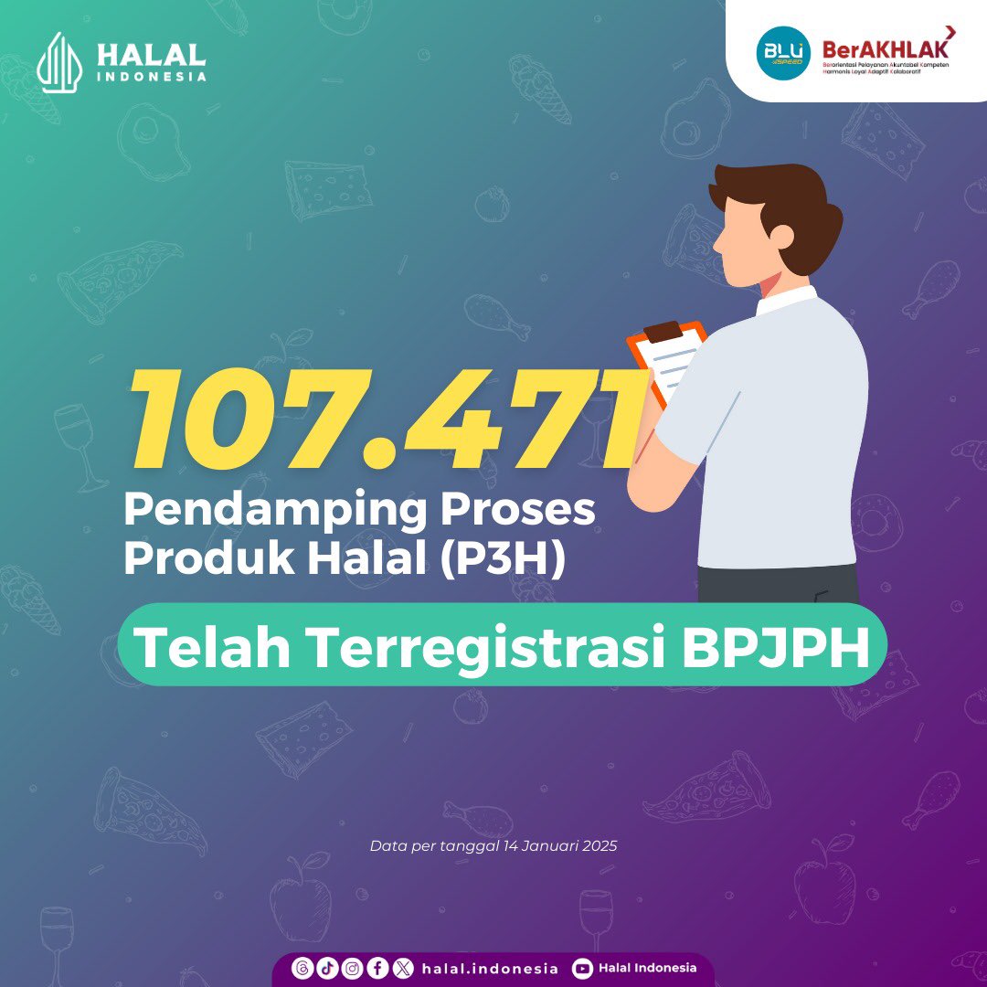 halalindonesia_'s tweet photo. Sebanyak 107.471 Pendamping PPH (P3H) sudah terregistrasi BPJPH yang tersebar di seluruh Indonesia 🔥
——
yuk mana suaranya P3H 😍 tunjukkan pesonamu!
#halaluntukkitasemua #wajibhalal #produkhalal #sertifikasihalal #bpjph #halal #p3h https://t.co/D11gyu1brp
