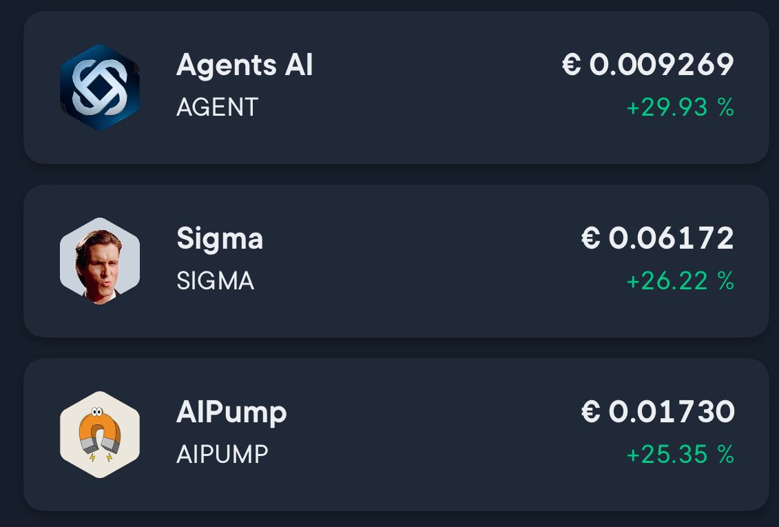 cyber1nvestor's tweet photo. Top 3 @swissborg 💚 Wealth App 14/01/2025 - 8 CET / 24 h - 14/365

$AGENT I #AgentsAI
$SIGMA I #Sigma
$AIPUMP I #AIPump https://t.co/YgScQXFGW0