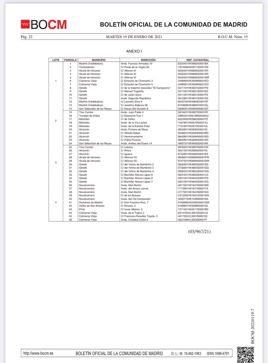 🏙️ Hoy se cumplen 4 años de la aprobación del Plan Vive de la Comunidad de Madrid, que publicó el BOCAM. Fue un paso histórico en las políticas de vivienda. No fue sencillo sacarlo adelante pero tuve el honor de aprobarlo, licitarlo y lograr ofertas en un momento muy difícil