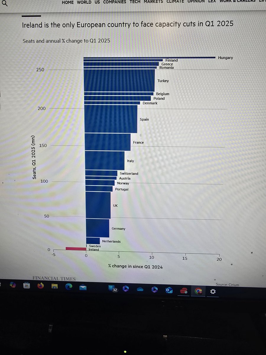 joeter's tweet image. We are so backward it's not even funny
