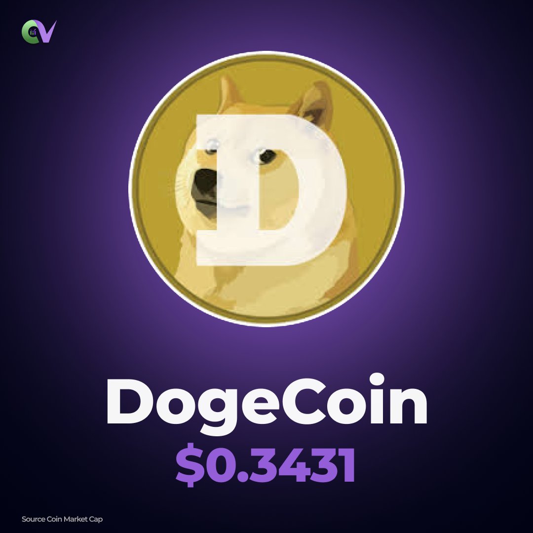 🚀📉 Discover the Top Meme Tokens by Market Capitalization! From trending  coins to their growing impact on the crypto world—find out which ones are  making waves. 💡 #CryptoTrends #MemeTokens #MarketUpdate