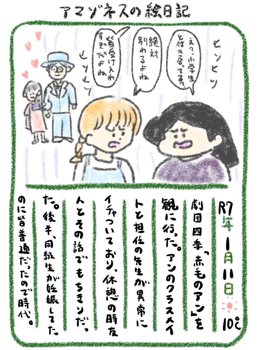 【絵日記】アンの時代 