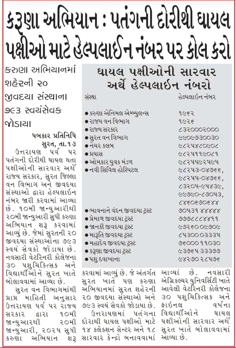ઉત્તરાયણ પર્વ ની ઉલ્લાસપૂર્વક ઉજવણી કરો એની ના નથી પણ અબોલ પક્ષીઓ પ્રત્યે જીવ દયા રાખજો તમારી બે ઘડીની મઝા તેમના માટે જિંદગી ભર ની સજા બરાબર છે. 🕊️🐦🪁

તમને વાગશે તો તમે કોઈને કહી શકશો પણ પક્ષીઓને વાગશે તો તે તડપી તડપી ને મરી જસે કેમ કે તે અબોલ છે.

ઘાયલ પક્ષીઓ માટે તરત નીચેની