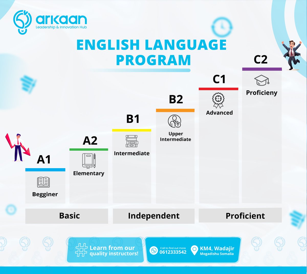 Arkaan_Official's tweet image. &quot;Take Your English Skills to New Heights! 🌟

🔗 Register now and find your level!
admission.arkaan.so/courses.php

#EnglishLanguageProgram #LanguageFluency #LearnEnglish #ArkaanCourses