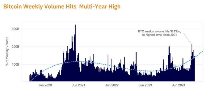 The Right Trader tweet media