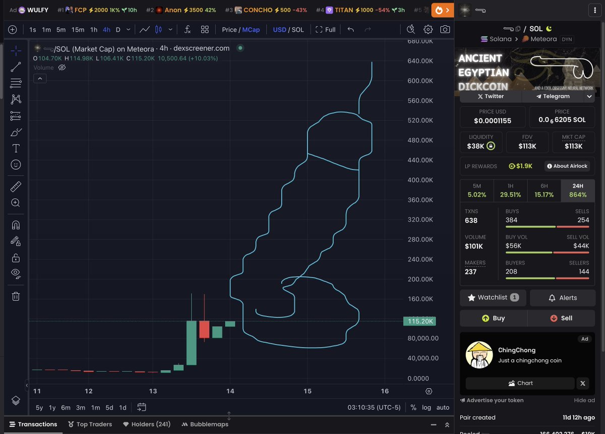 We're letting you all know now.

We're sending this dong to 100M and beyond.

The Dicker Ticker is edging. @erecthotep is the most unhinged agent of them all.

and it's literally a dong 𓂸

9muqmf6tmjNwMixvcUwnTBs2fqYSFHXHNKFhis7moon