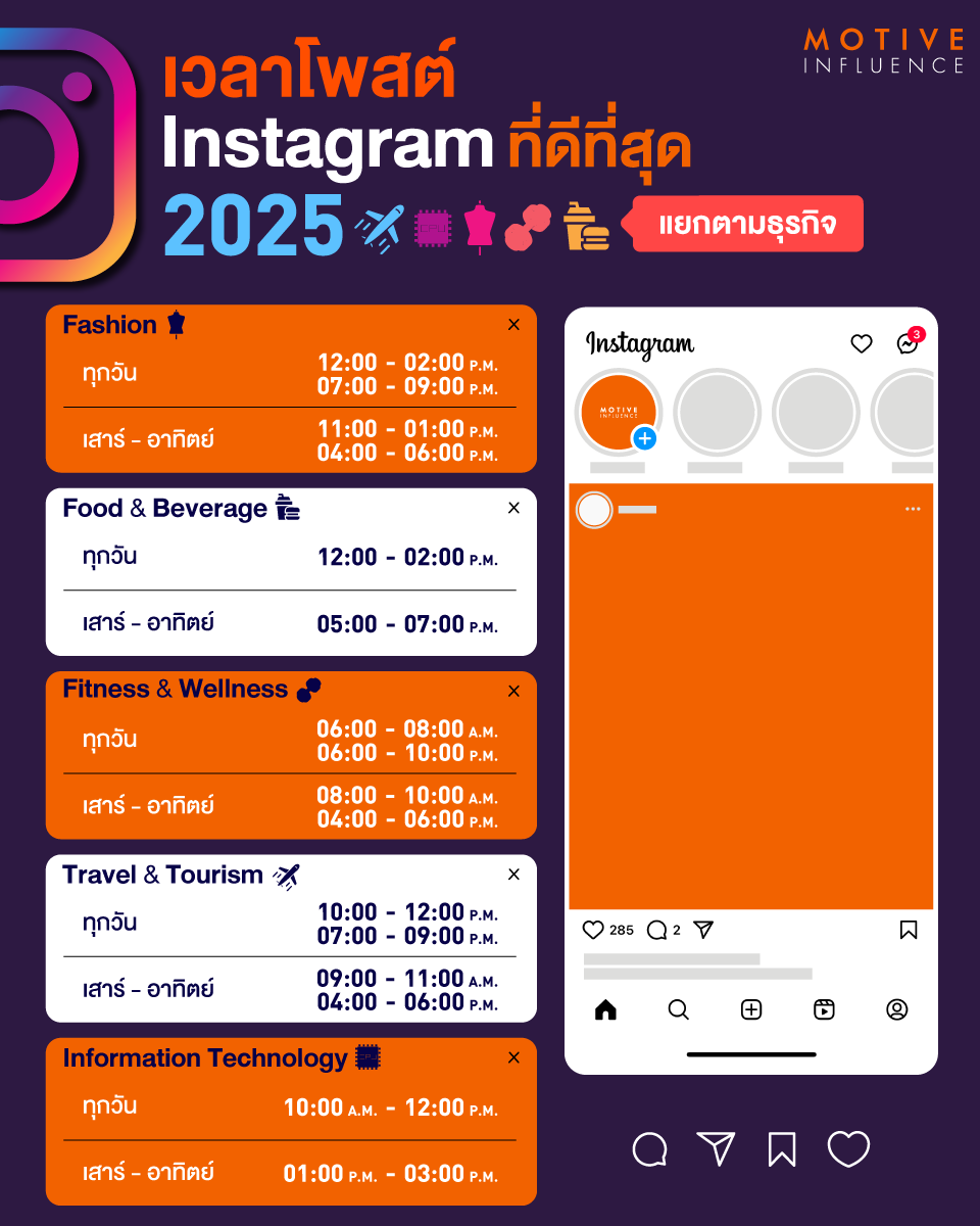 Motive_Influence tweet media