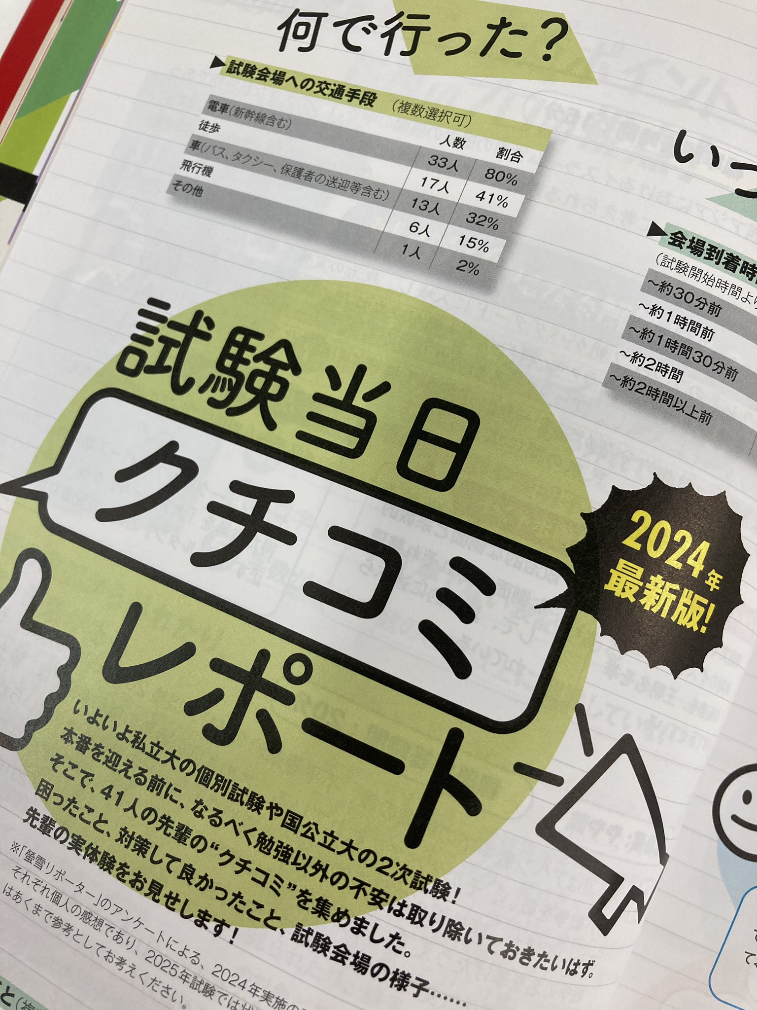2024螢雪時代12月号 | 旺文社
