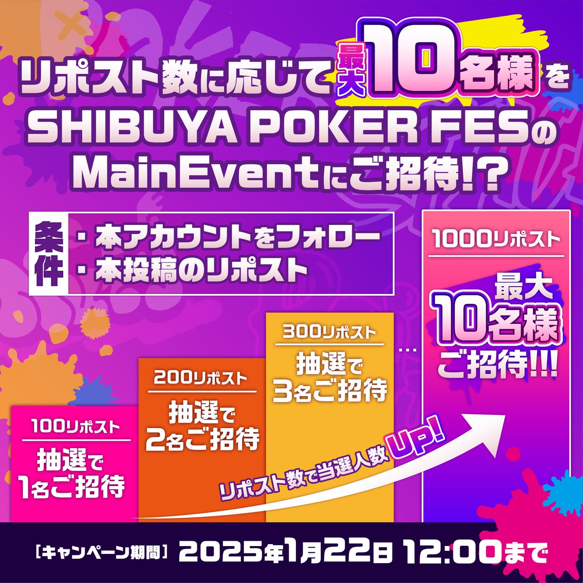 #SHIBUYAPOKERFES
\\🔥リポストキャンペーン🔥🐕第１弾🐕//

/／
📢最大30万円分大放出✨✨
\＼

この投稿のリポスト数が増えれば増えるほど当選人数が増えていく🔥
最大10名様にMainEventのチケットが当たるチャンス✨

開催場所や日程などはHPをチェック👀
pokerjapan.jp/shibuyapokerfe…

⬇️応募方法⬇️