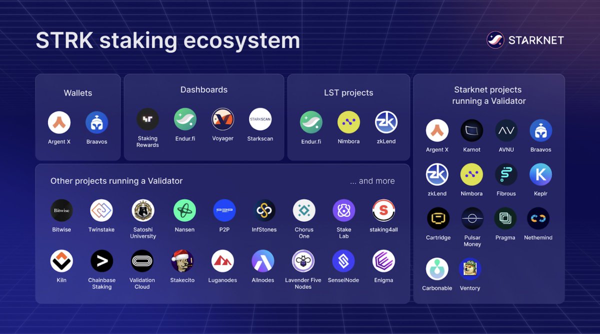 Starknet (Privacy arc) 🥷 tweet media
