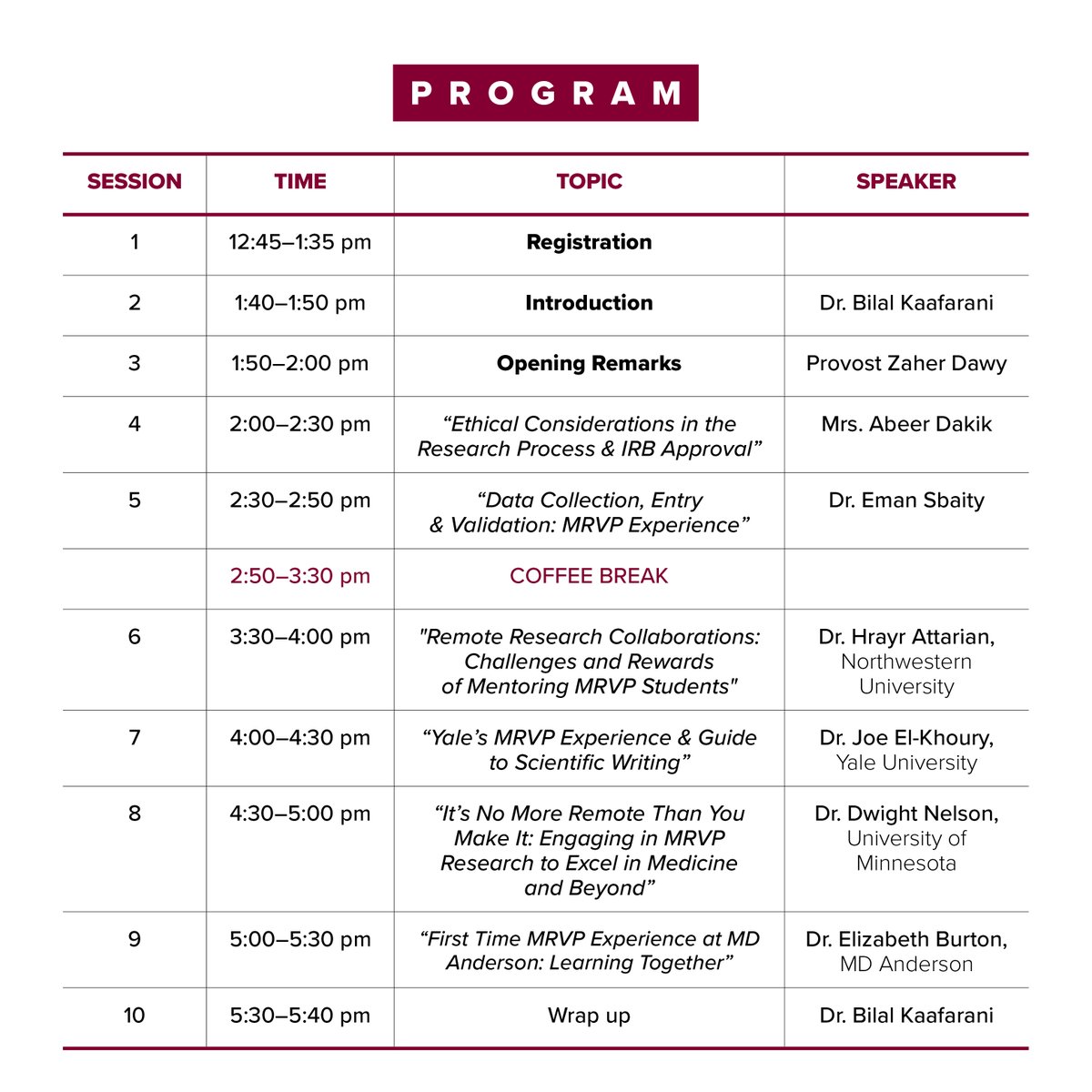 Bilal R. Kaafarani tweet media