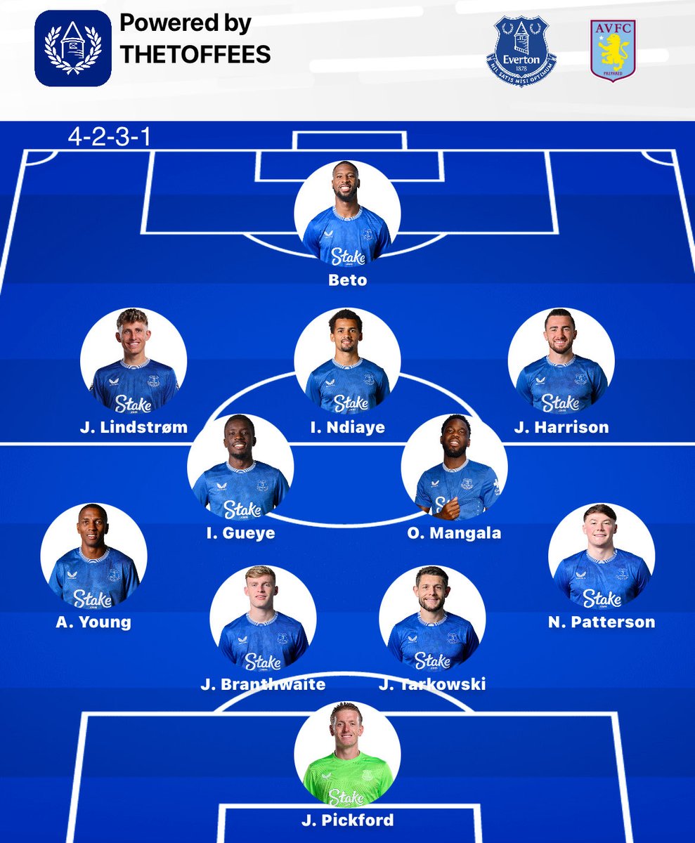 TheToffees_com tweet media