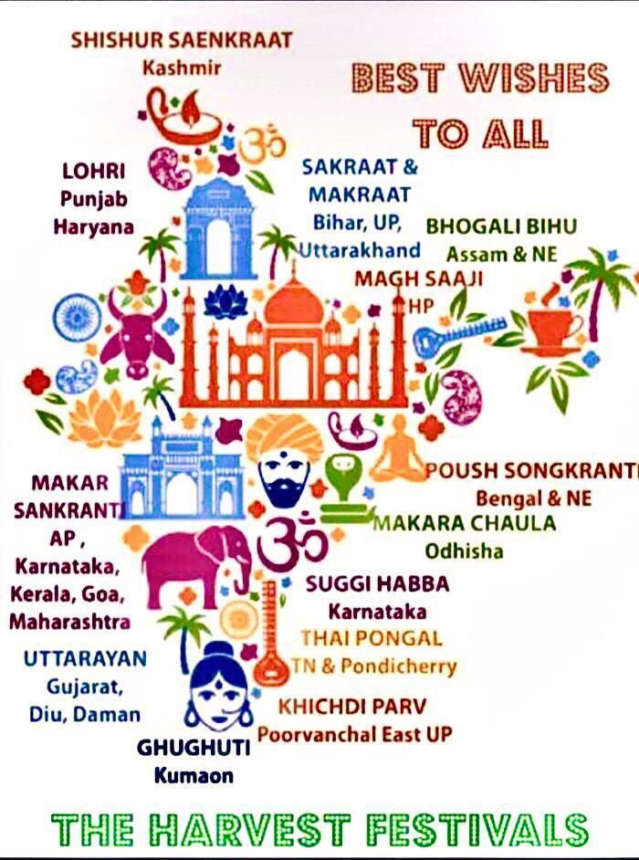 jhaadit's tweet photo. Happy Makar Sankranti https://t.co/3Nm5GXl42V
