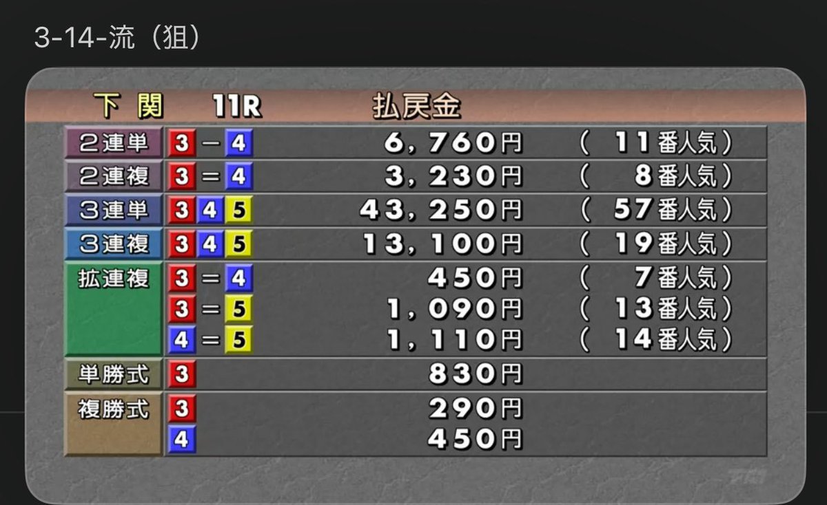 tanukitarousan 般若 (@tokyudai) / X