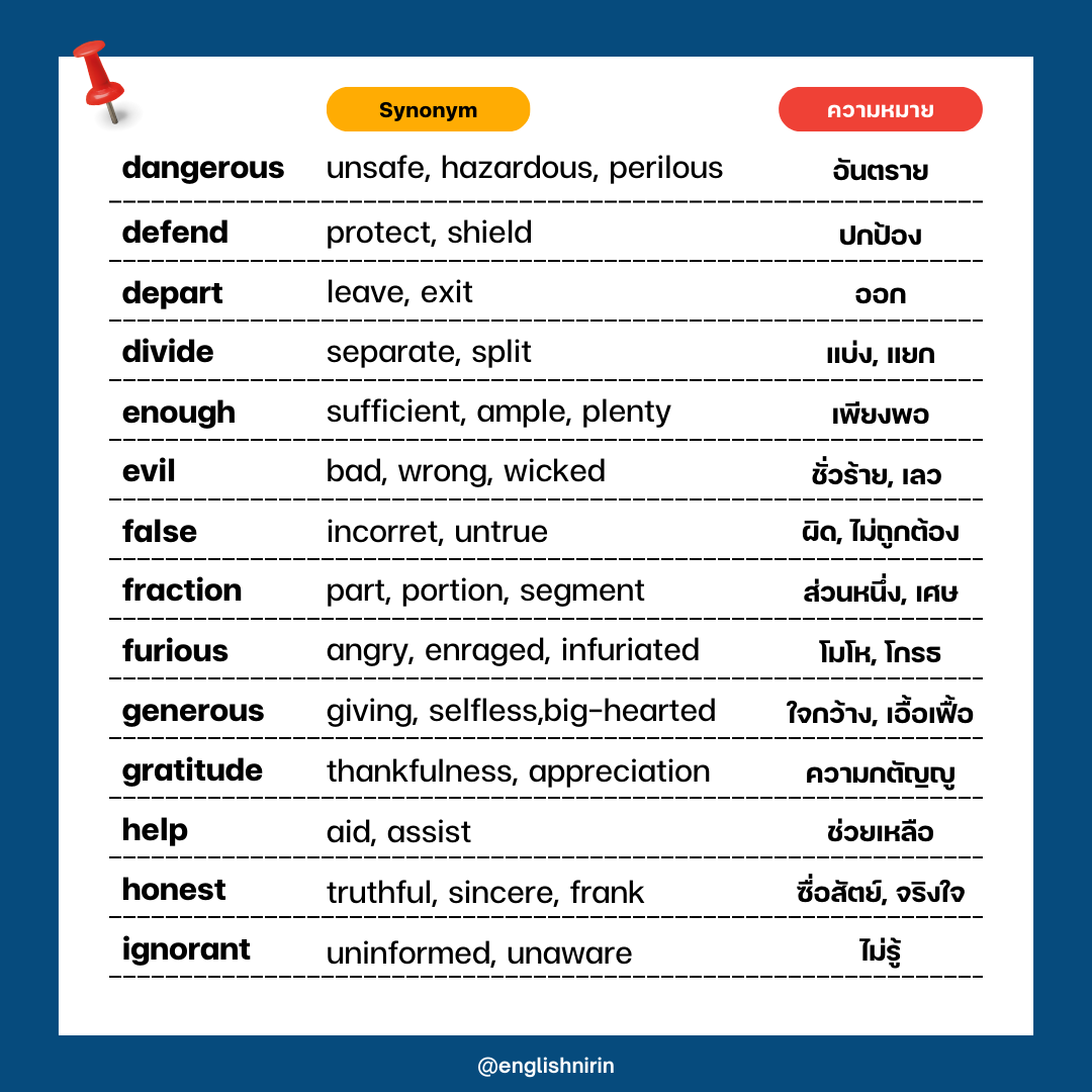 englishnirin's tweet photo. มาจด Synonym พวกนี้ไปกันนะ #dek68
ได้ศัพท์เพิ่มกับได้อีกหนึ่งเทคนิคช่วย Reading A-level ENG น้าา🥰
.
ติว A-Level อัพคะแนน 80+ กับพี่หมอนิริน
ทัก LINE: @englishnirin ได้เลย
.
ติวฟรีใน Youtube พี่หมอนิริน ข้อสอบเก่า ปูพื้นฐาน สอน Vocab เสิร์ช "English Nirin" ได้เลย https://t.co/AEKtiVL4po
