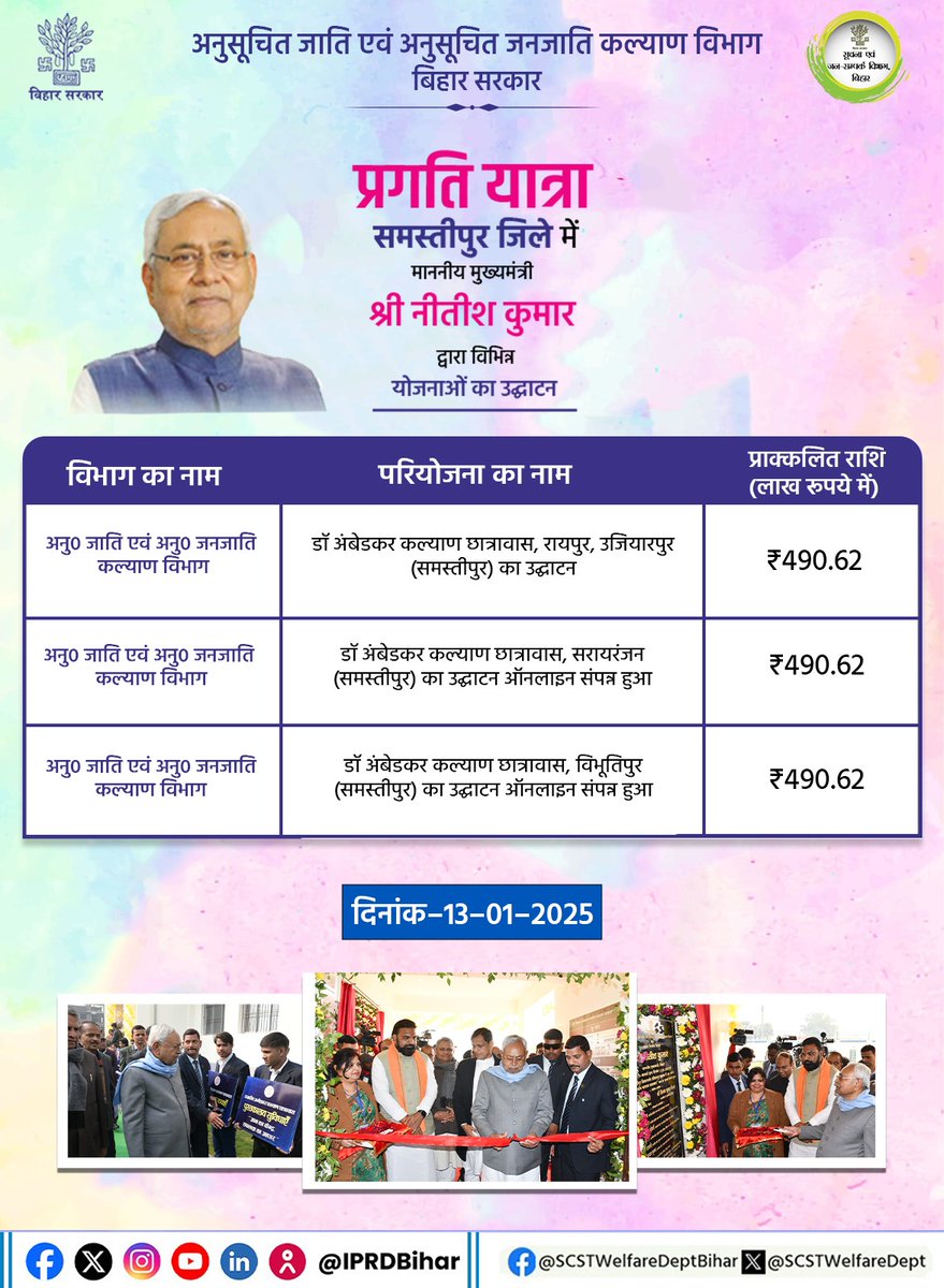 SCSTWelfareDept's tweet photo. श्री नीतीश कुमार, माननीय मुख्यमंत्री, बिहार के कर-कमलों द्वारा डॉ अंबेडकर कल्याण छात्रावास का किया गया उद्घाटन।
#PragatiYatra
#NitishKumar
#BiharGovernment
#Samastipur
#Chatrawas
#BiharSCAndSTWelfareDept
@JanakChamar https://t.co/om6kawFIzs