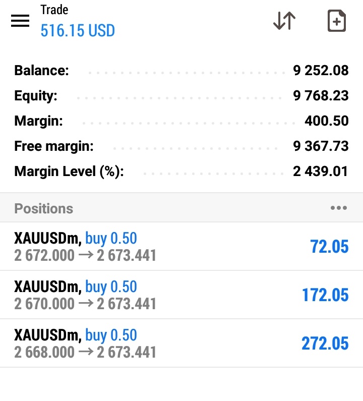 Forex Wealth Signals tweet media